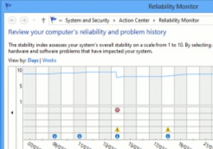 Khắc phục sự cố PC của bạn với Màn hình độ tin cậy trong Windows 8