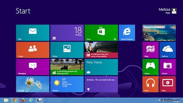 Cách thay đổi kích thước và vị trí của màn hình bắt đầu Windows 8