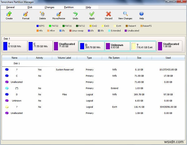 Trình quản lý phân vùng Tenorshare:Tạo, định dạng và thay đổi kích thước phân vùng đĩa từ Windows