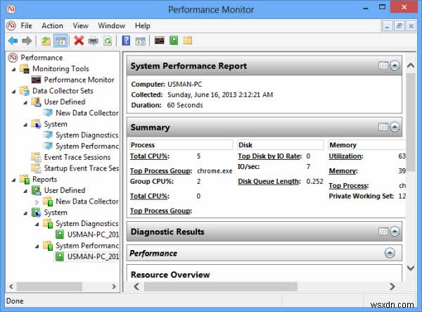 Cách sử dụng Windows 8 Performance Monitor để phân tích hiệu suất hệ thống của bạn