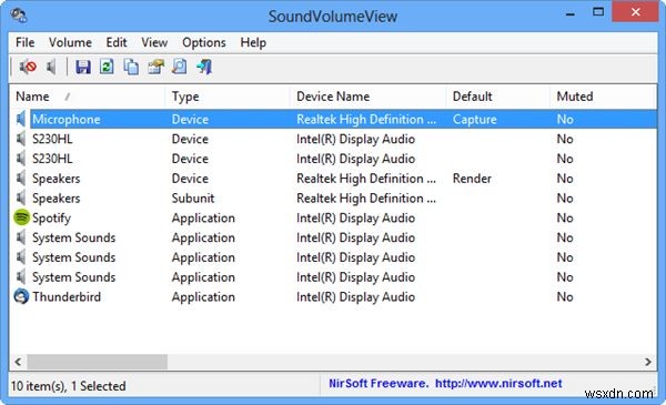 Có được quyền kiểm soát hoàn toàn đối với cấu hình âm thanh Windows với SoundVolumeView