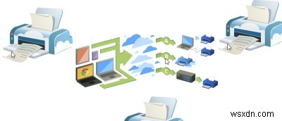 In tệp từ xa trong Windows với Google Cloud Print