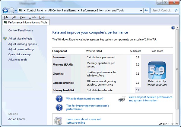 4 điều Windows 8.1 đã hoàn thành một cách tốt đẹp