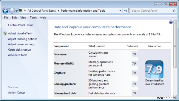Cách tìm điểm chỉ mục trải nghiệm Windows trong Windows 8.1