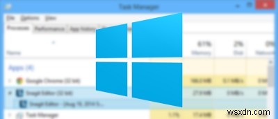 Đặt Trình quản lý tác vụ mới để sử dụng tốt trong Windows 8