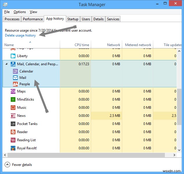 Đặt Trình quản lý tác vụ mới để sử dụng tốt trong Windows 8