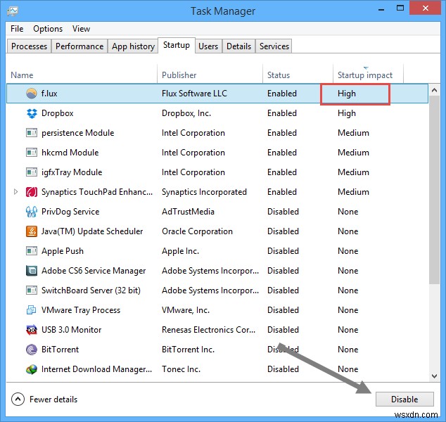 Đặt Trình quản lý tác vụ mới để sử dụng tốt trong Windows 8