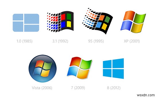 Tại sao Microsoft không sản xuất  Phiên bản  Windows mới