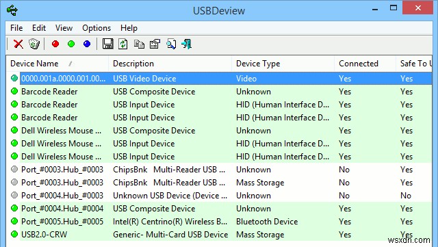 15 NirSoft Utilities mà mọi người dùng Windows nên có