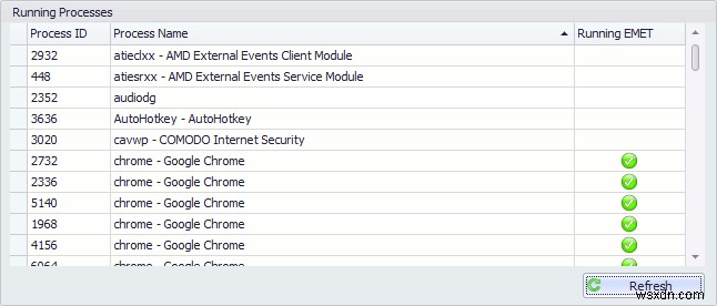 EMET là gì và cách sử dụng nó để bảo vệ máy tính Windows của bạn