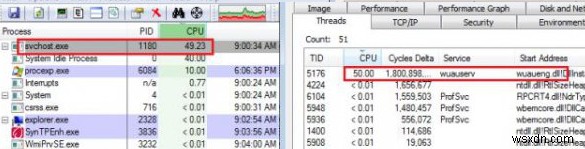 Khắc phục sự cố rò rỉ bộ nhớ và sử dụng CPU cao của Svchost.exe (wuauserv)