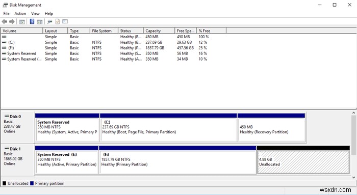 Cách mở rộng phân vùng ổ cứng trong Windows 10