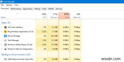 5 cách để dừng sự cố  100% sử dụng đĩa  trên Windows