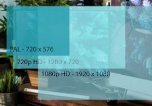 Cách thay đổi độ phân giải màn hình trong Windows 10