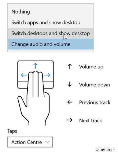 Cách tùy chỉnh cử chỉ Touchpad trong Windows 10