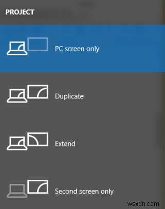 Cách khắc phục màn hình đen trên PC của bạn