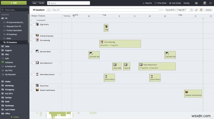 5 trong số các Giải pháp thay thế Microsoft Project Tốt nhất