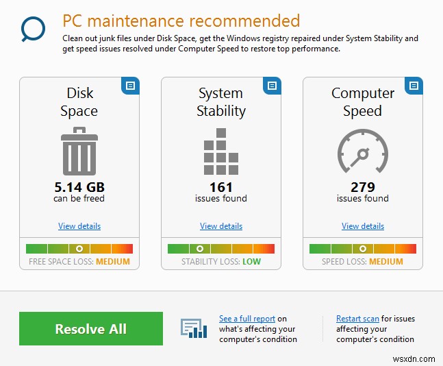 Auslogics BoostSpeed ​​sẽ tăng tốc PC của bạn như đã hứa