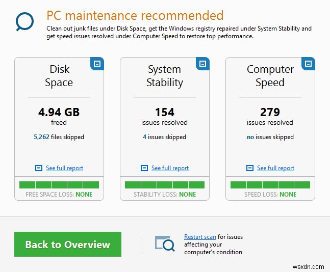 Auslogics BoostSpeed ​​sẽ tăng tốc PC của bạn như đã hứa