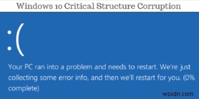Cách khắc phục sự cố lỗi cấu trúc nghiêm trọng trong Windows 10
