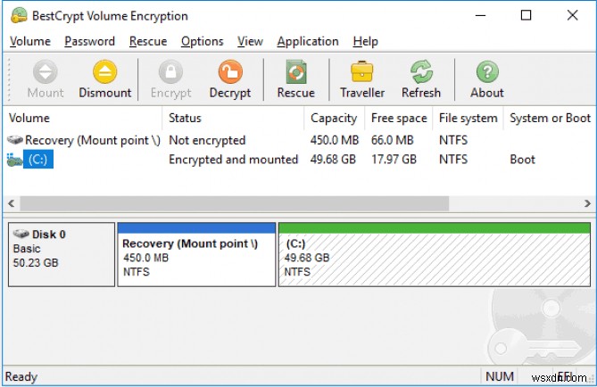 4 trong số các Giải pháp thay thế Bitlocker tốt nhất