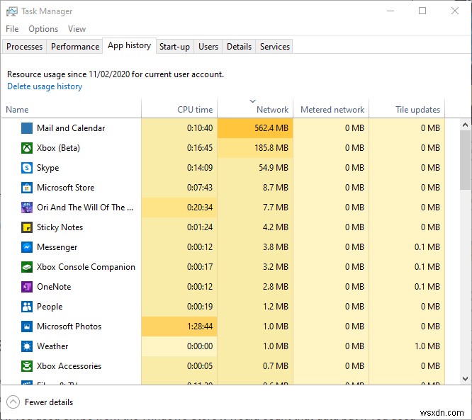 Cách giám sát việc sử dụng Internet của bạn trong Windows 10