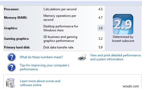 Bạn có thể (và có nên tiếp tục sử dụng Windows 7 vào năm 2020 không?