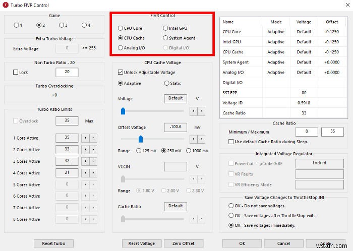 Cách làm thiếu CPU của bạn bằng Throttlestop trong Windows