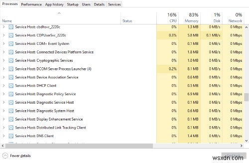 svchost.exe là gì và bạn có nên dừng quá trình này không?