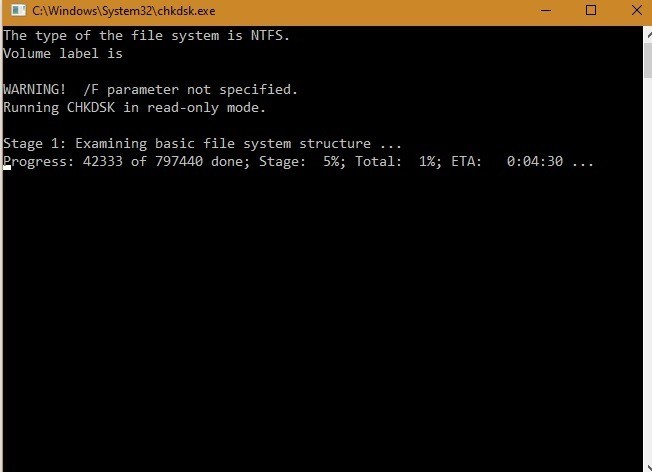 Cách hủy hoạt động Chkdsk đã lên lịch trong Windows 10