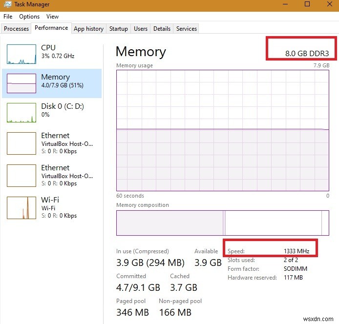 Cách khắc phục tình trạng sử dụng bộ nhớ cao trong Windows 10