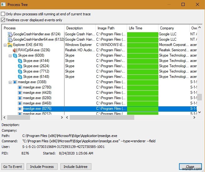 Cách gỡ lỗi ứng dụng Windows với Process Monitor