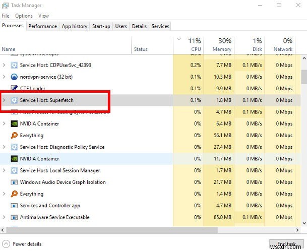 Sử dụng 100% CPU trong Windows 10? Đây là cách khắc phục sự cố này