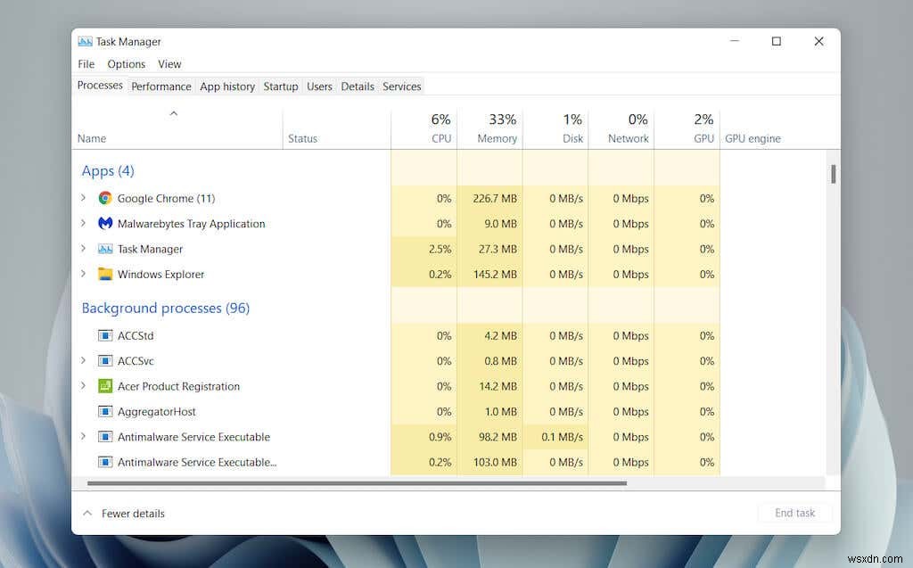 Hướng dẫn chuyên sâu và tổng quan về Windows 11 Task Manager