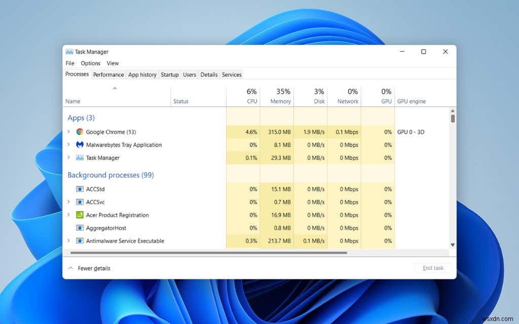 Hướng dẫn chuyên sâu và tổng quan về Windows 11 Task Manager