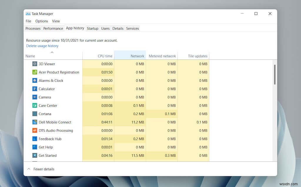 Hướng dẫn chuyên sâu và tổng quan về Windows 11 Task Manager