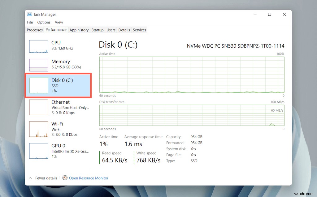 Hướng dẫn chuyên sâu và tổng quan về Windows 11 Task Manager