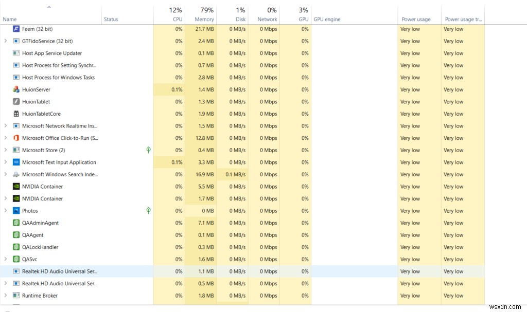 Cách hủy quy trình trong Windows 10