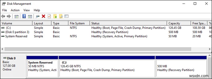 Phân vùng EFI trong Windows 10 là gì và bạn có nên xóa nó không?