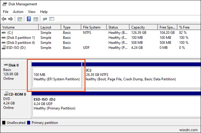 Phân vùng EFI trong Windows 10 là gì và bạn có nên xóa nó không?