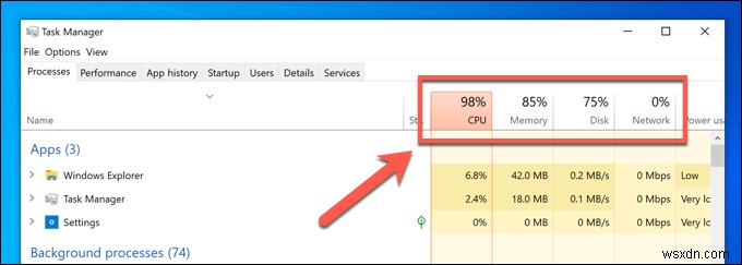 wudfhost.exe là gì và nó có an toàn không?