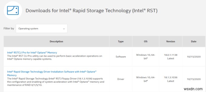 Cách khắc phục mức sử dụng CPU cao  iastordatasvc  trên Windows 10