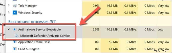 Quy trình thực thi của dịch vụ chống phần mềm độc hại là gì và có an toàn không?