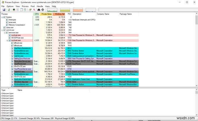 Cách sử dụng Process Monitor và Process Explorer