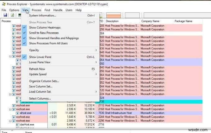 Cách sử dụng Process Monitor và Process Explorer