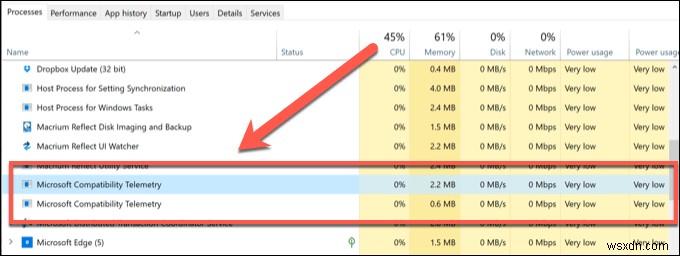 Compattelrunner.Exe là gì trong Windows 10 (Và nó có thể bị tắt)