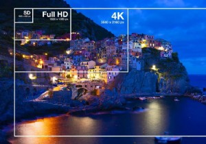 Độ phân giải có ý nghĩa gì khi mua TV hoặc màn hình? 