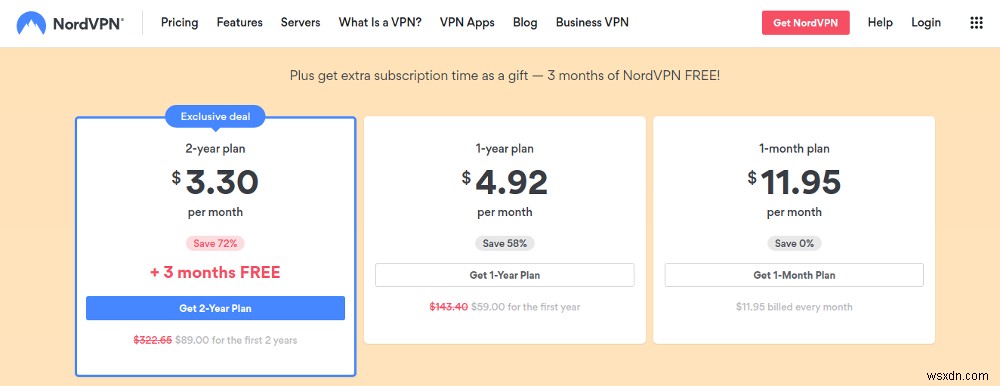 Avast VPN so với NordVPN:Cái nào tốt hơn?