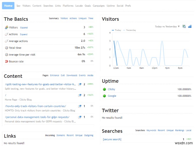 5 Giải pháp thay thế miễn phí cho Google Analytics