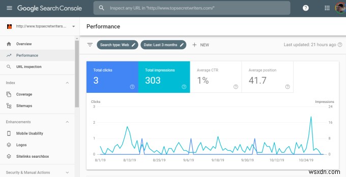 Google Search Console là gì và cách sử dụng nó 